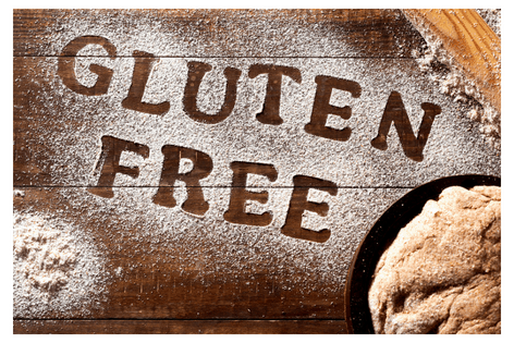 Gluten Free Meal Plan
