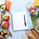 Meal planning how to get started